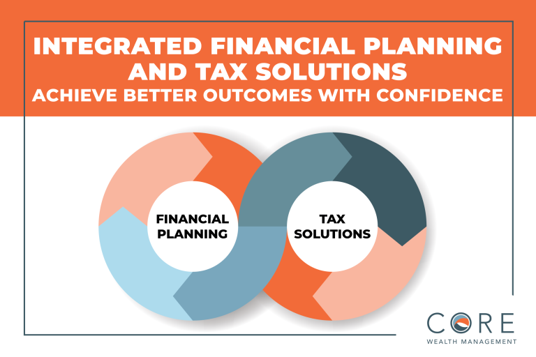 Integrated Financial Planning – V2 – Rectangle