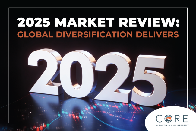 2025 Market Review – Horizontal